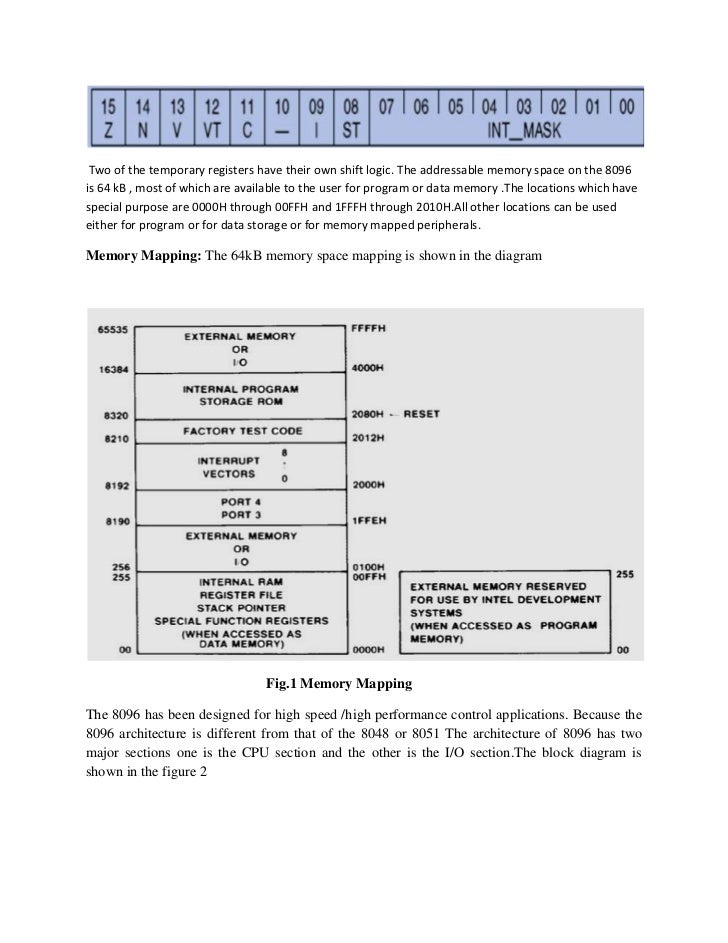 8096 microcontroller architecture